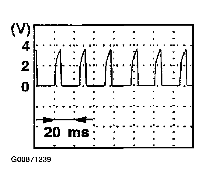 G00871239
