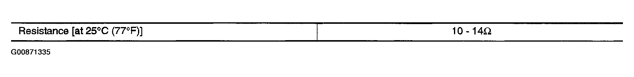 G00871335