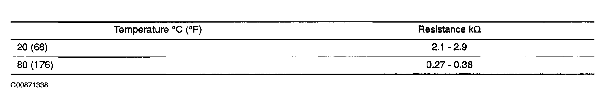 G00871338