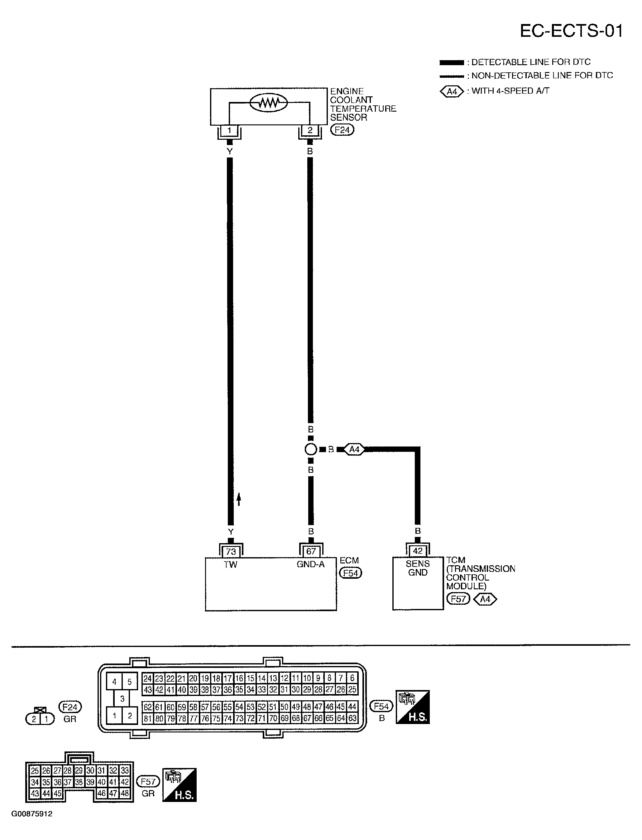 G00875912