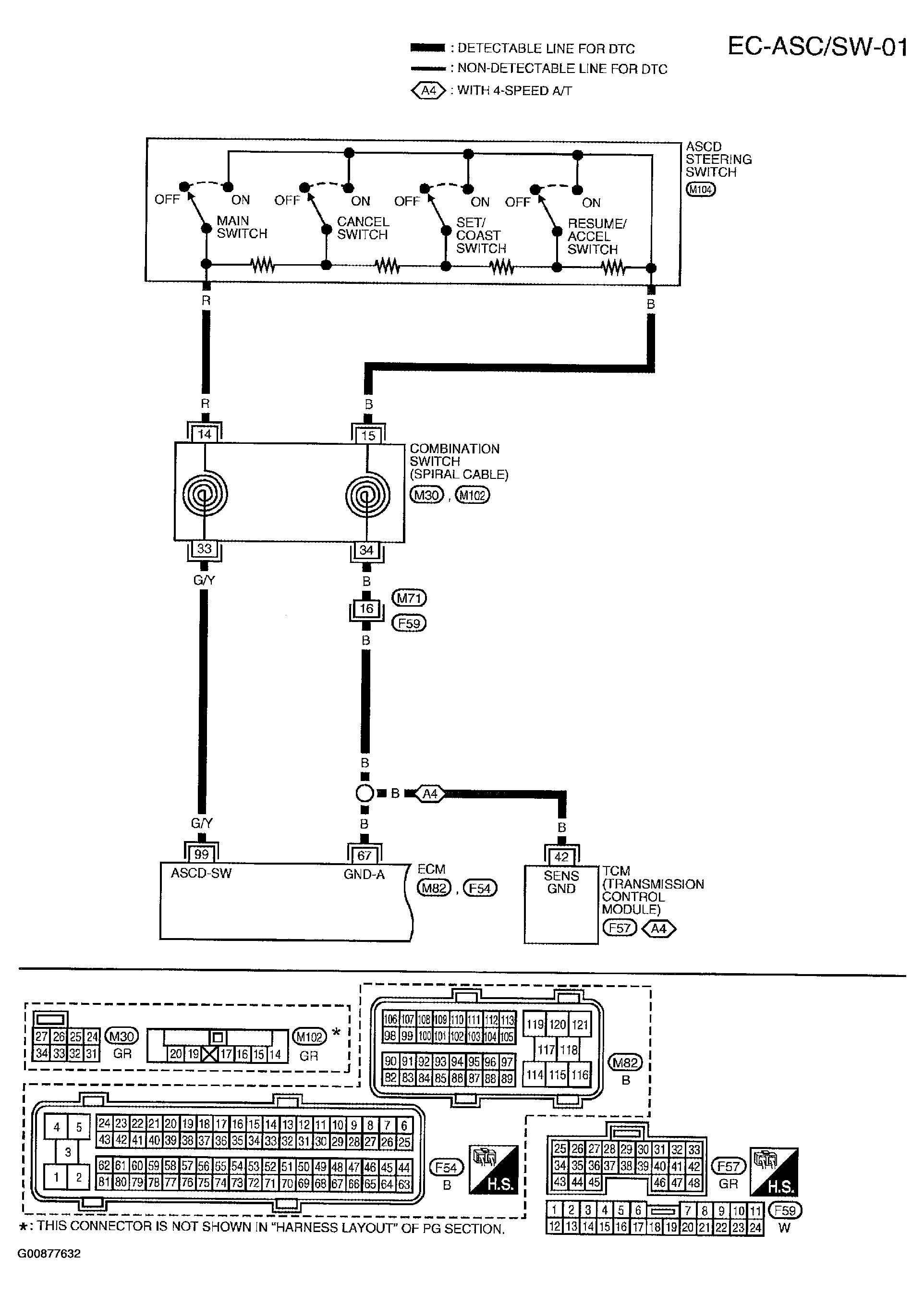 G00877632