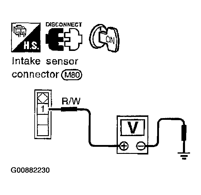 G00882230