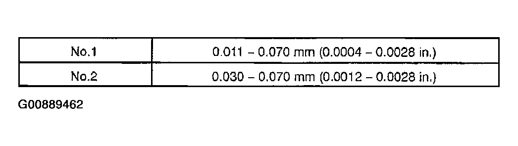 G00889462