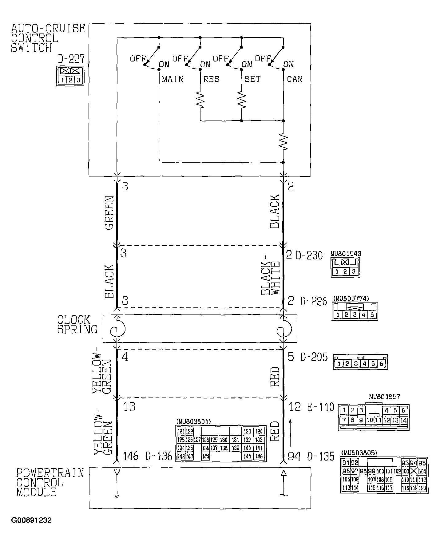 G00891232