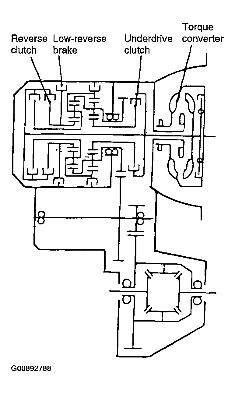 G00892788
