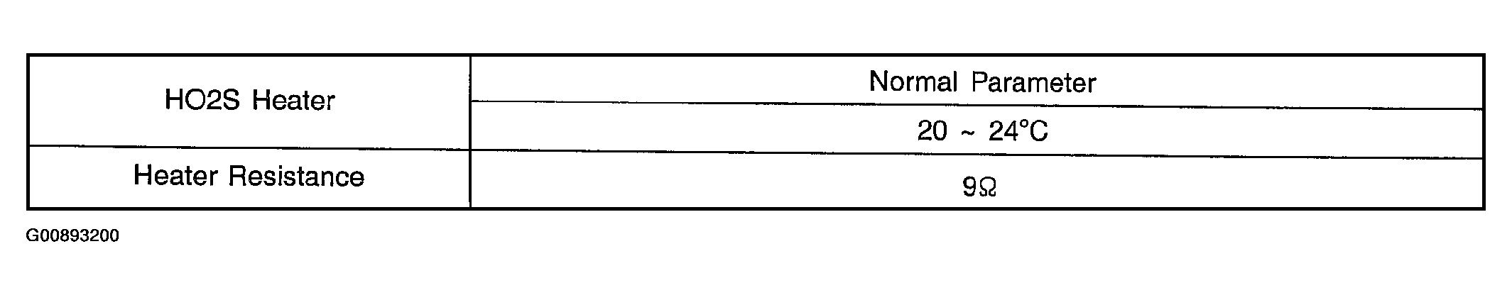 G00893200