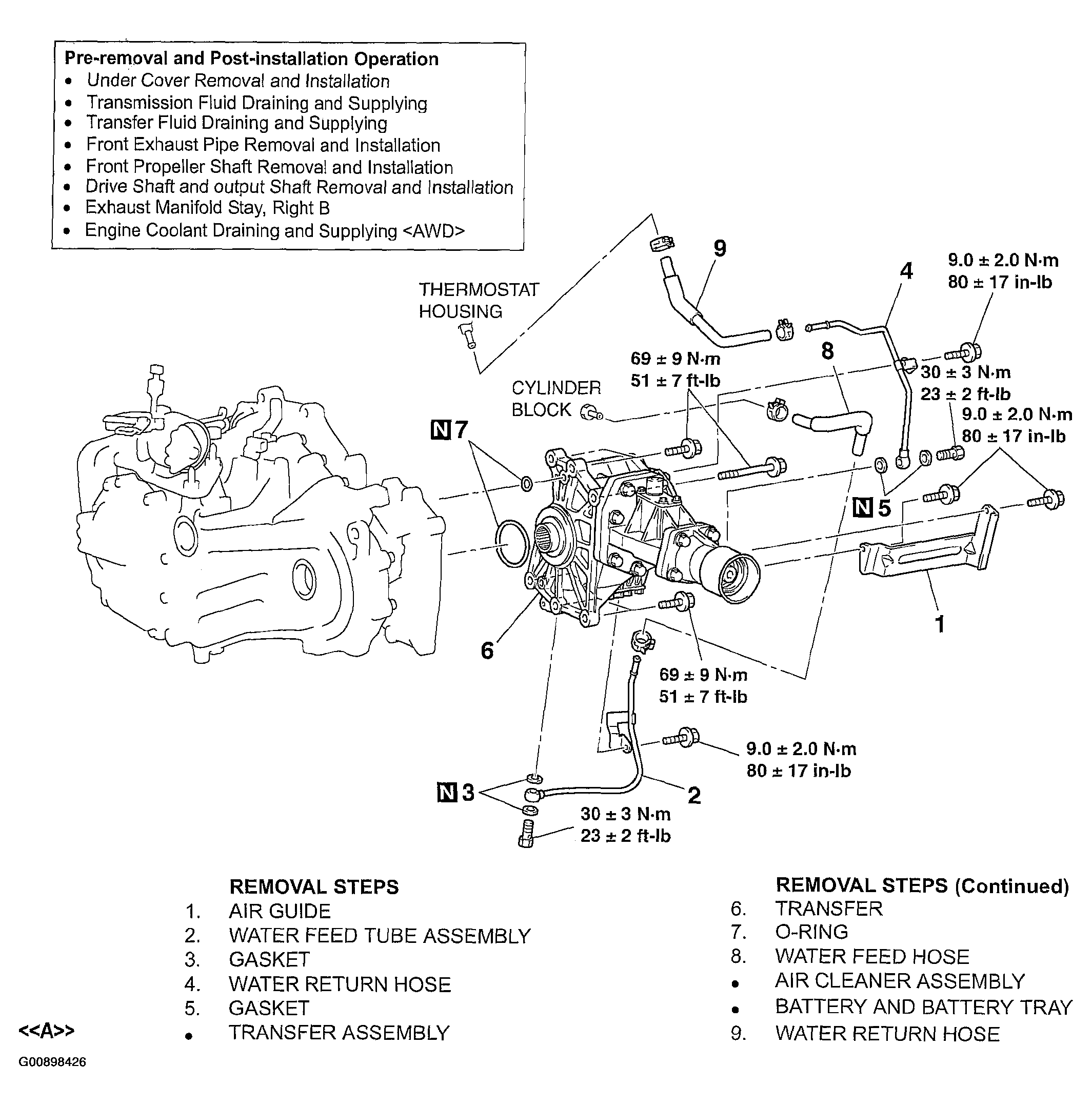 G00898426
