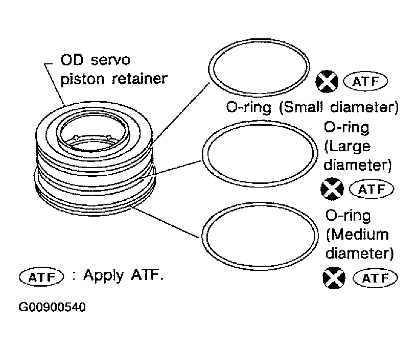 G00900540