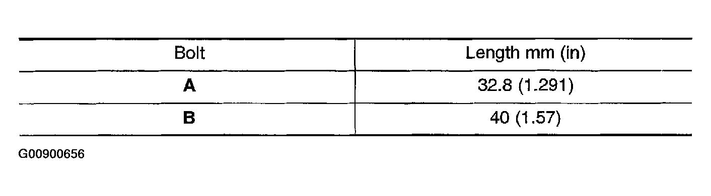 G00900656