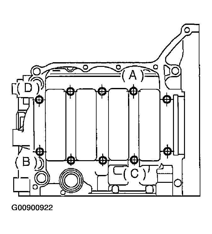 G00900922