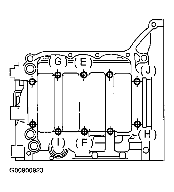 G00900923