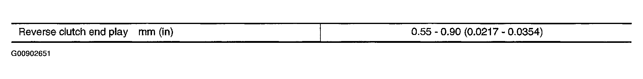 G00902651