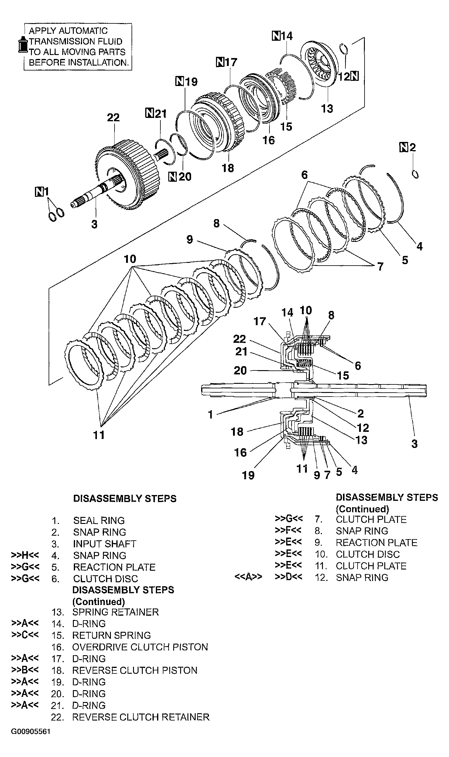 G00905561
