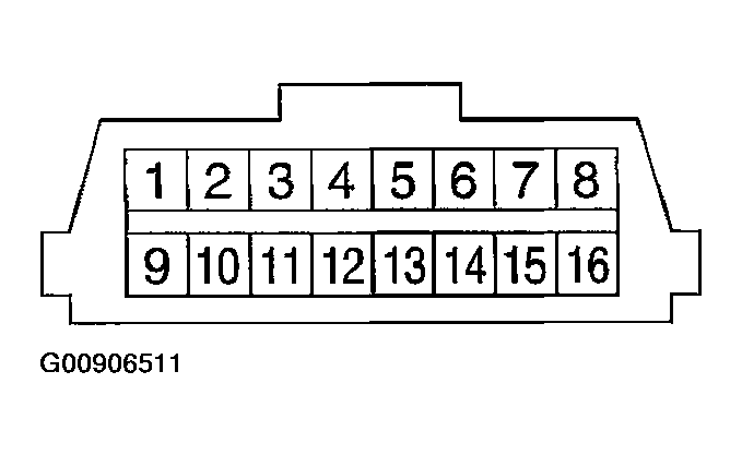 G00906511