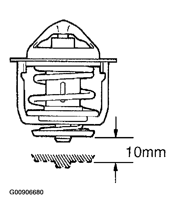 G00906680