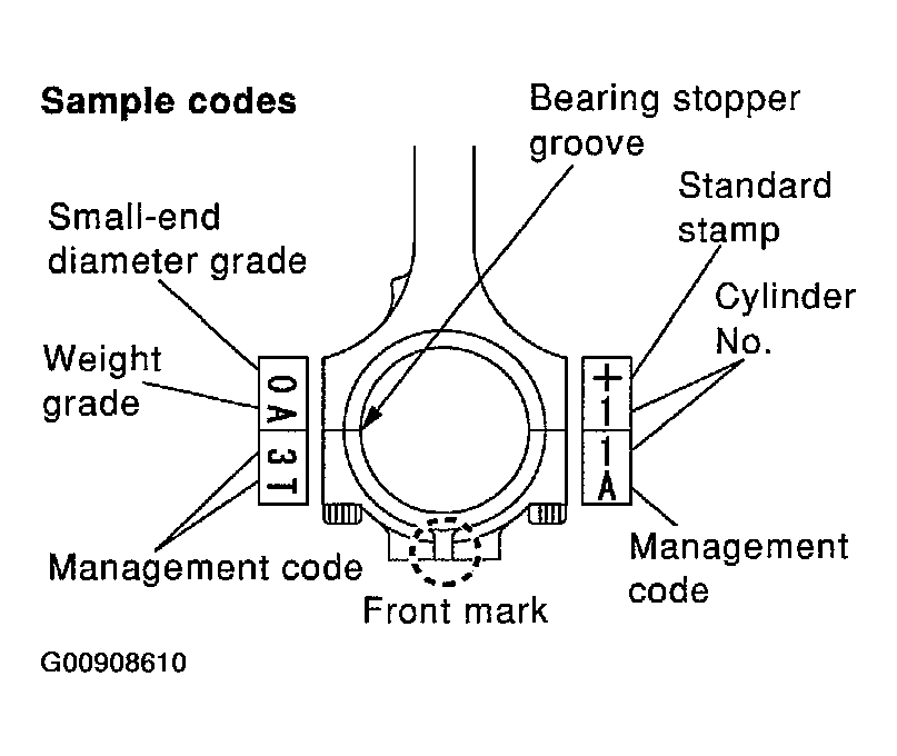 G00908610