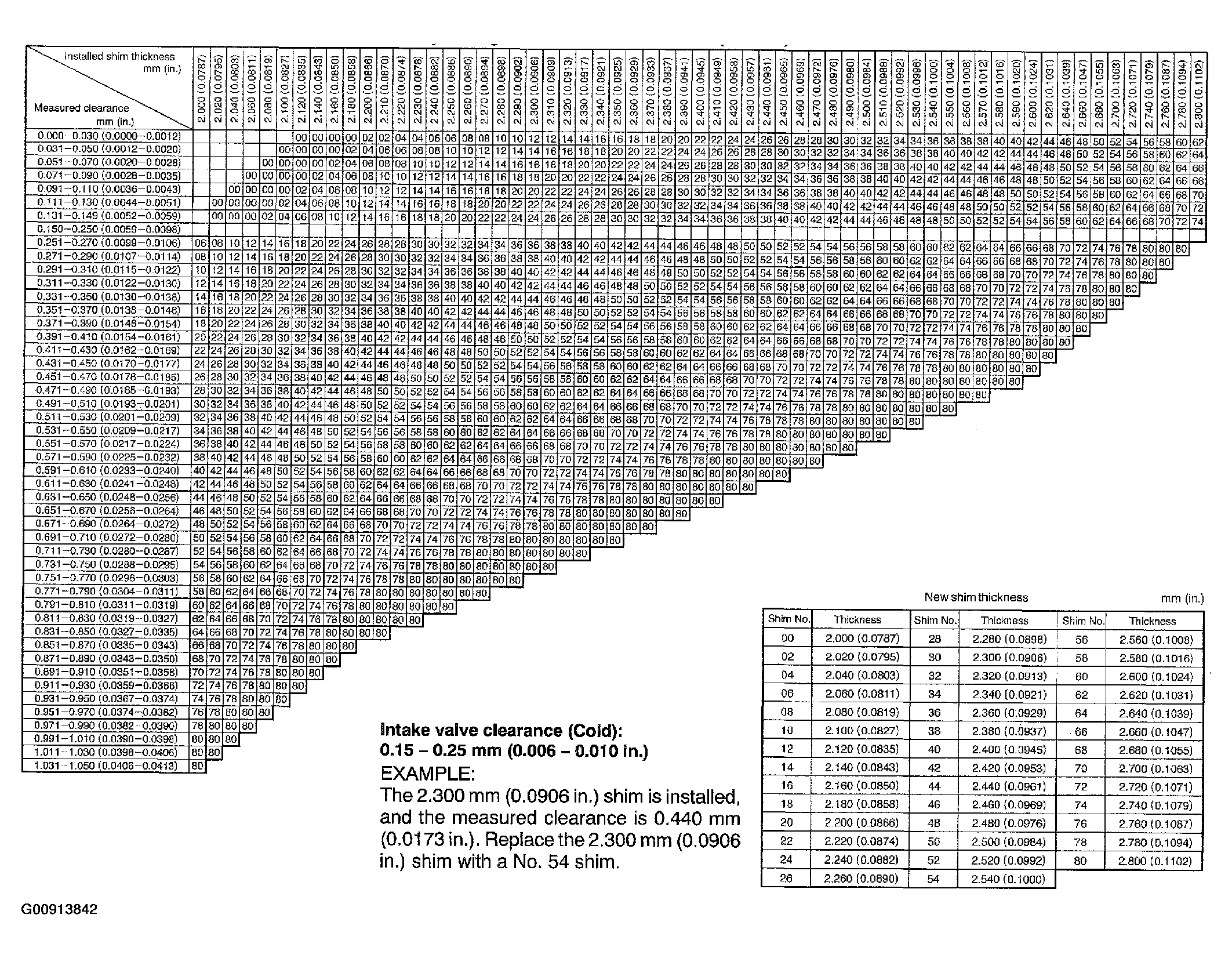 G00913842