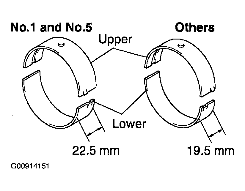 G00914151