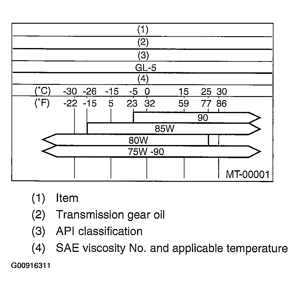 G00916311