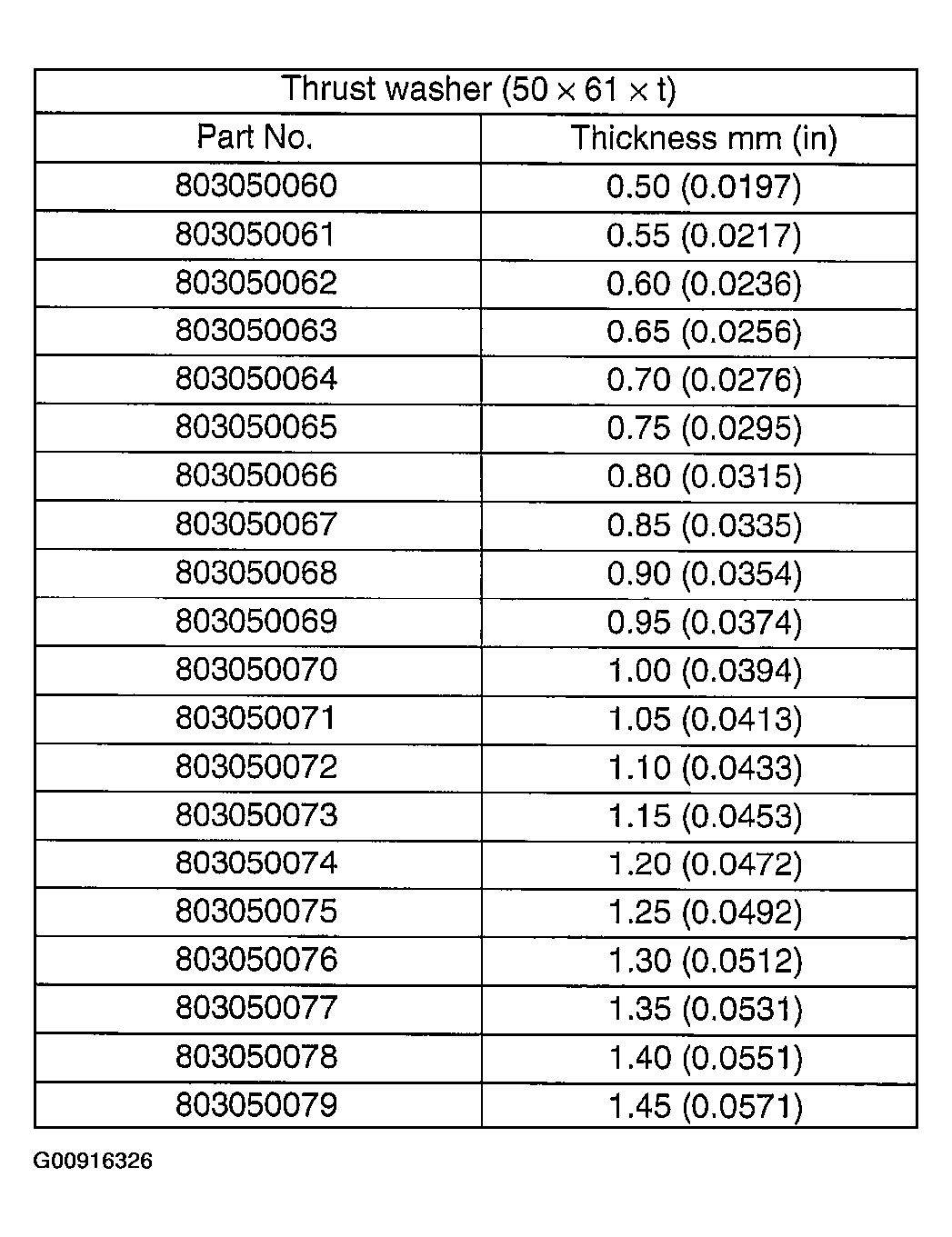 G00916326