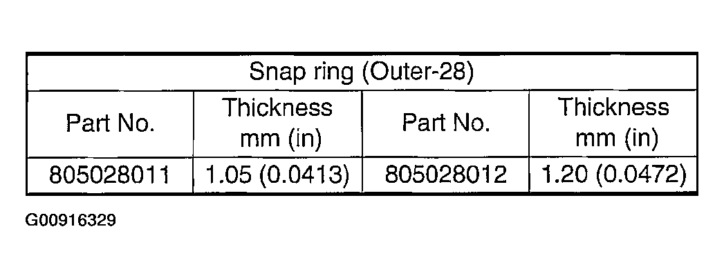 G00916329