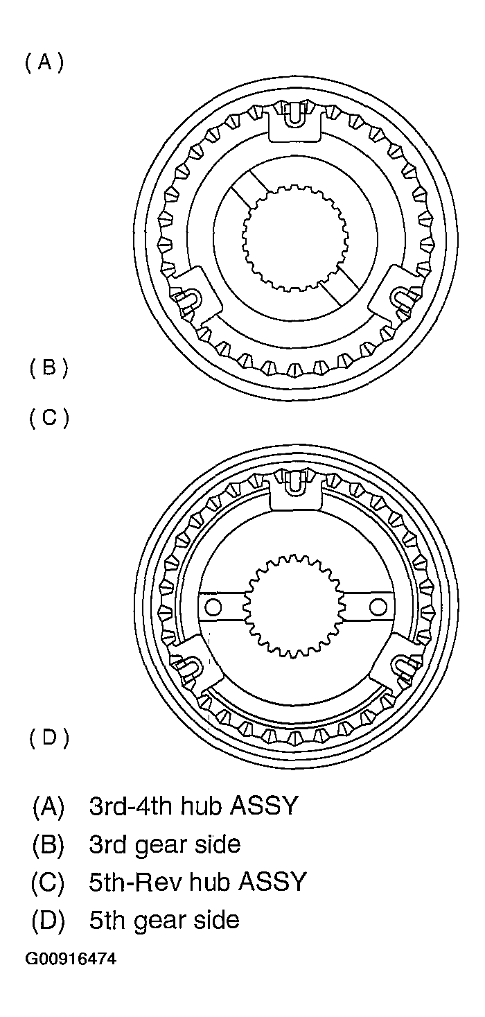 G00916474