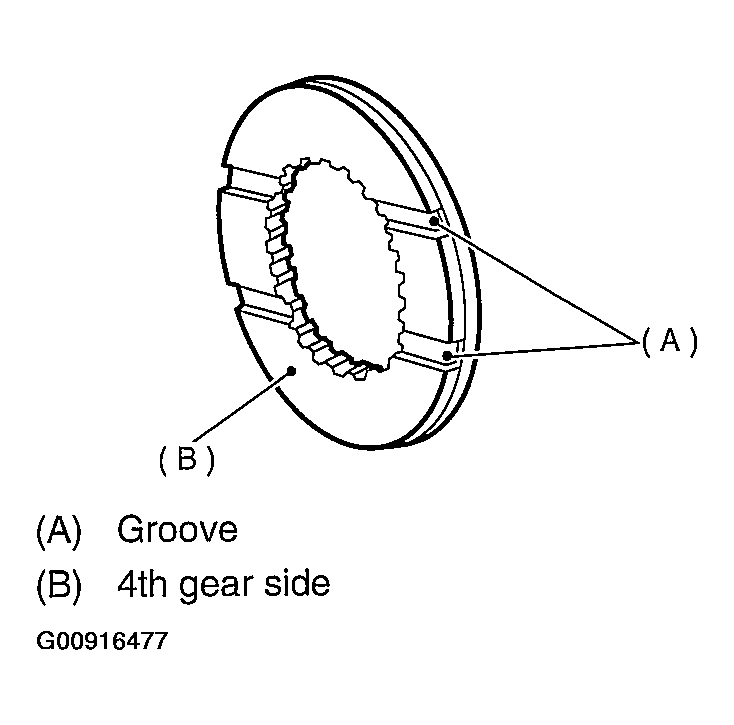 G00916477