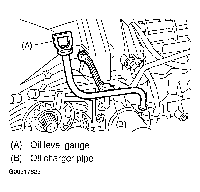 G00917625
