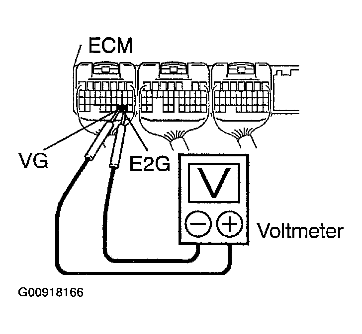 G00918166