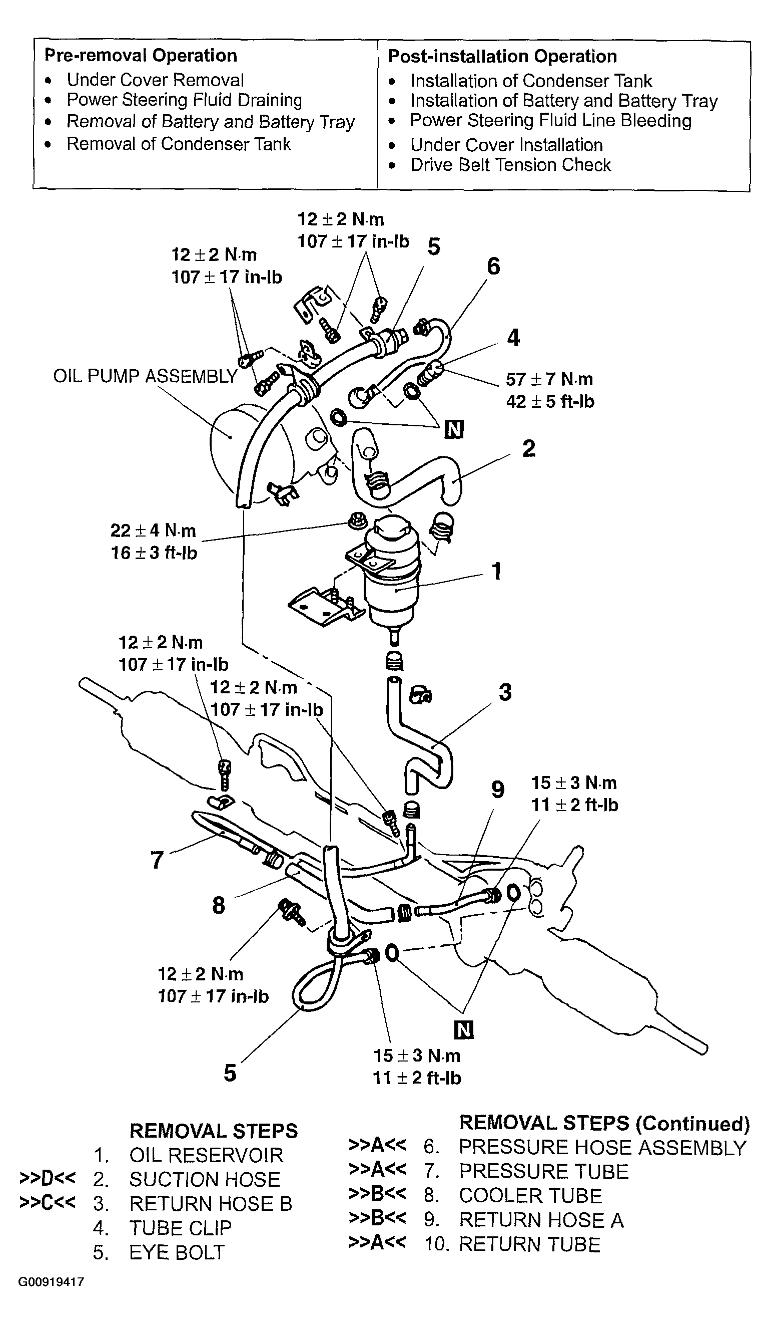 G00919417