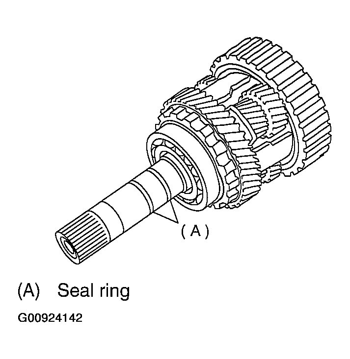G00924142
