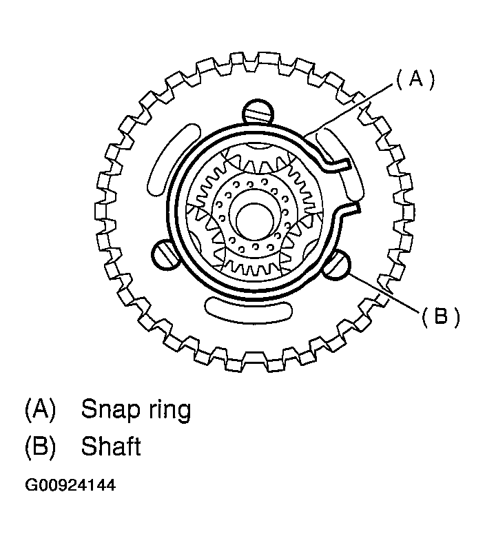 G00924144