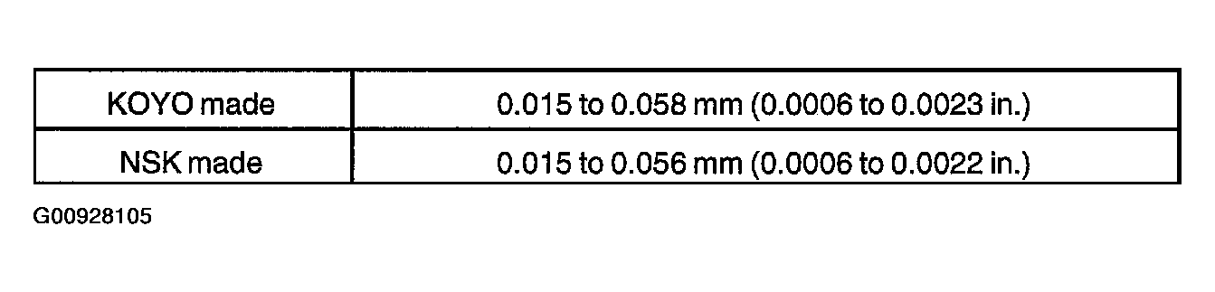 G00928105