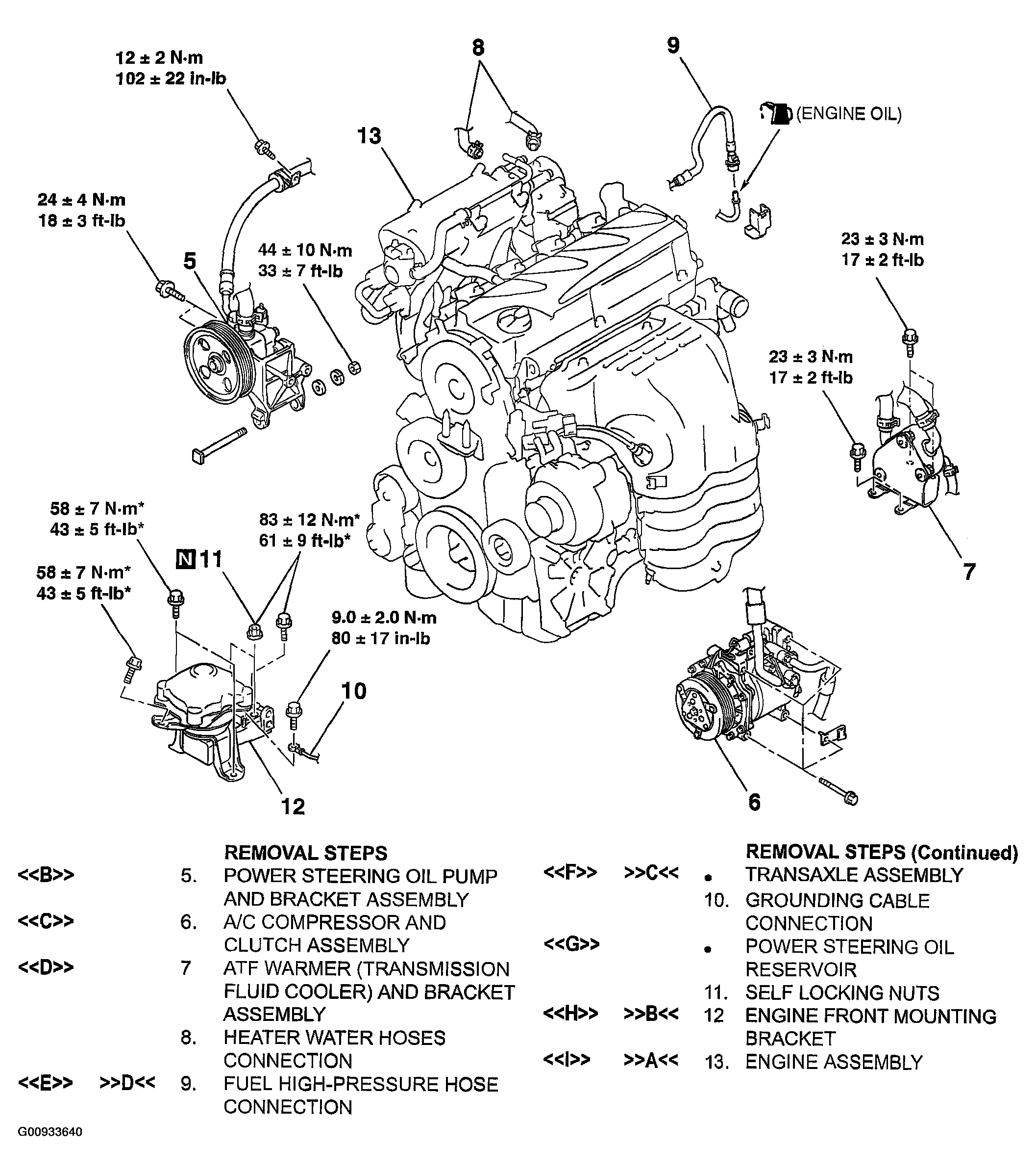 G00933640