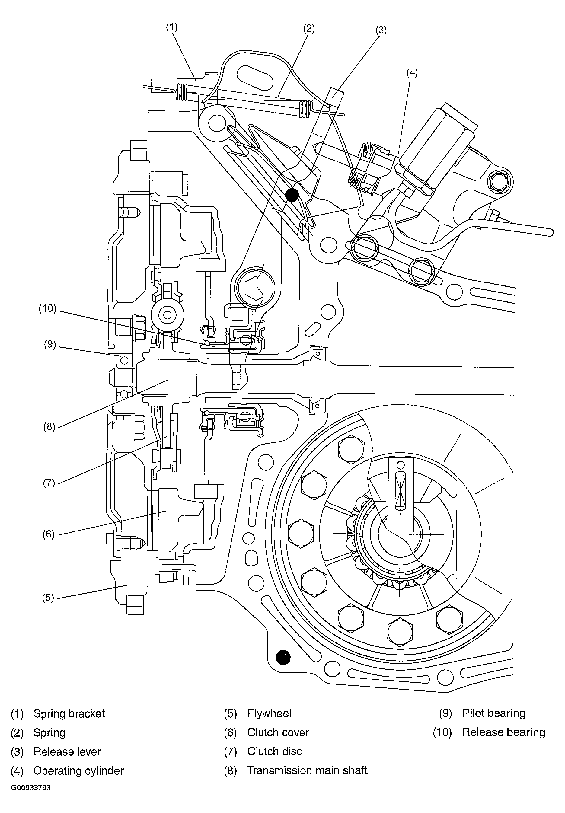 G00933793