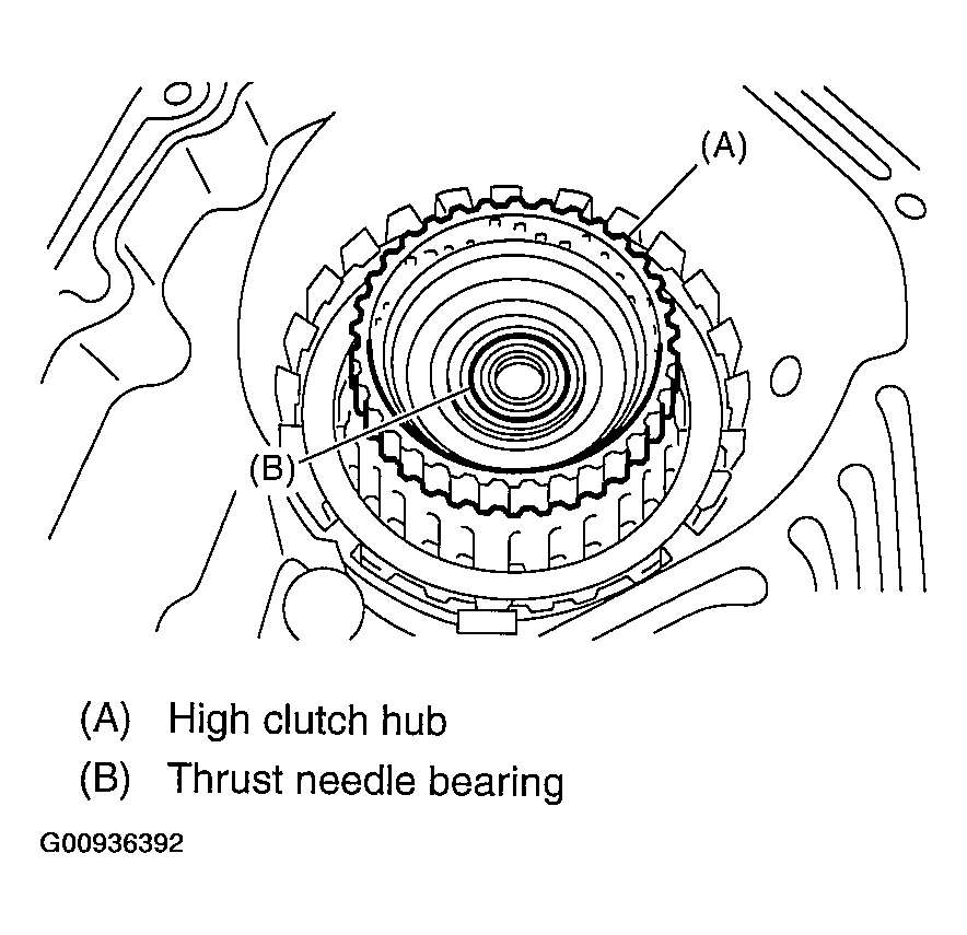 G00936392