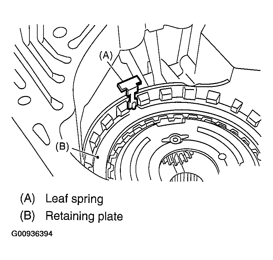 G00936394
