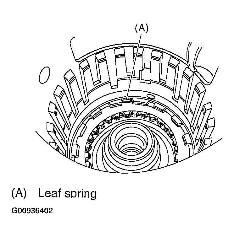 G00936402