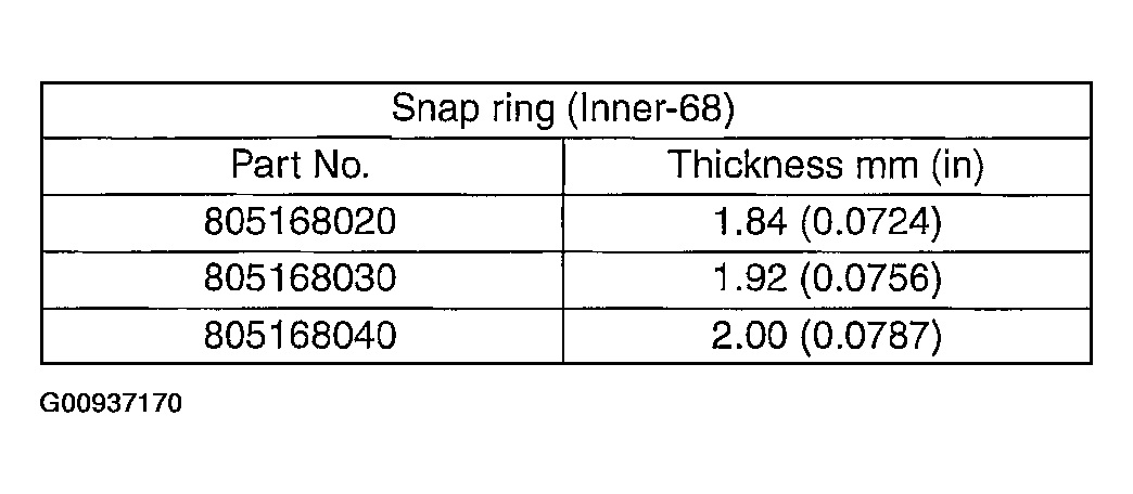 G00937170