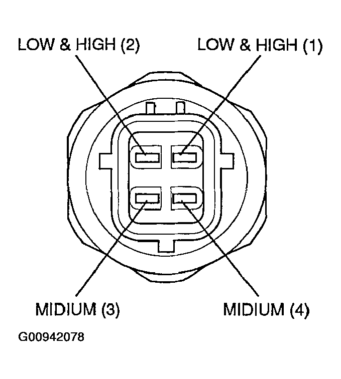 G00942078