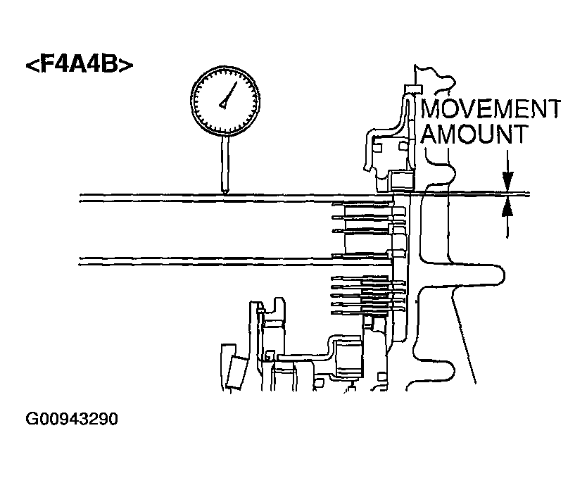 G00943290