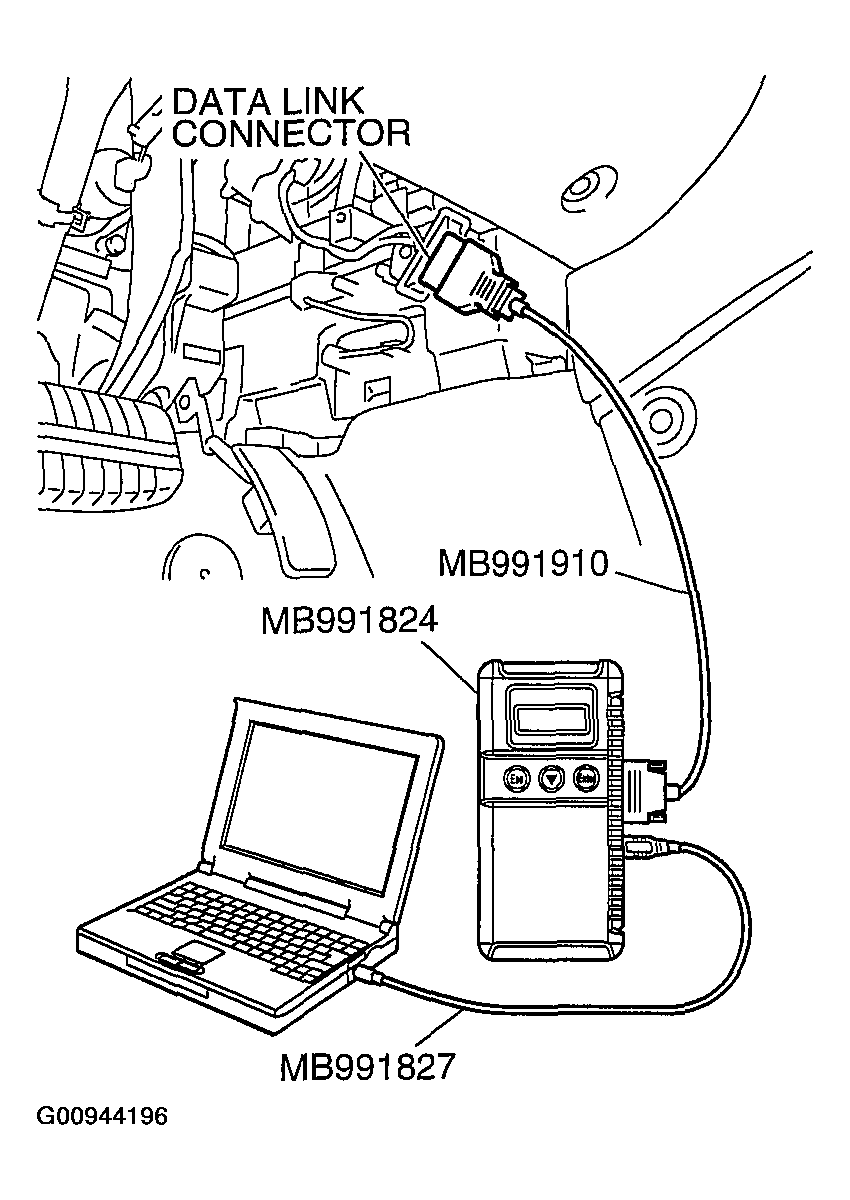 G00944196