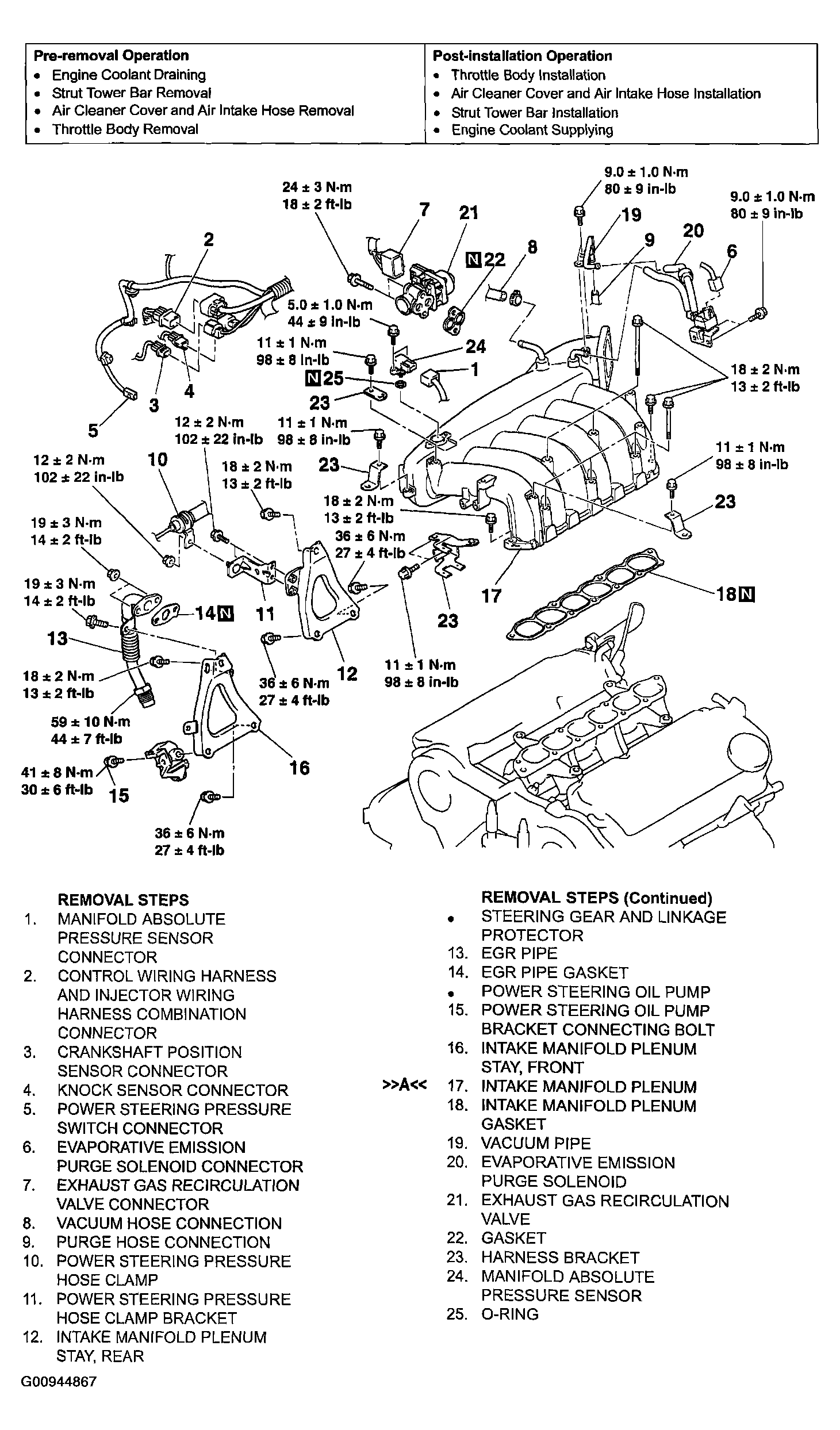 G00944867