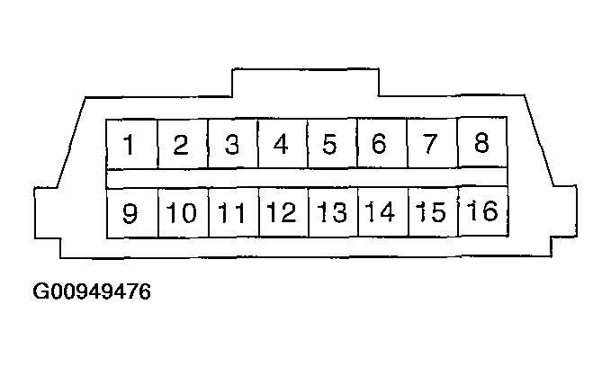 G00949476