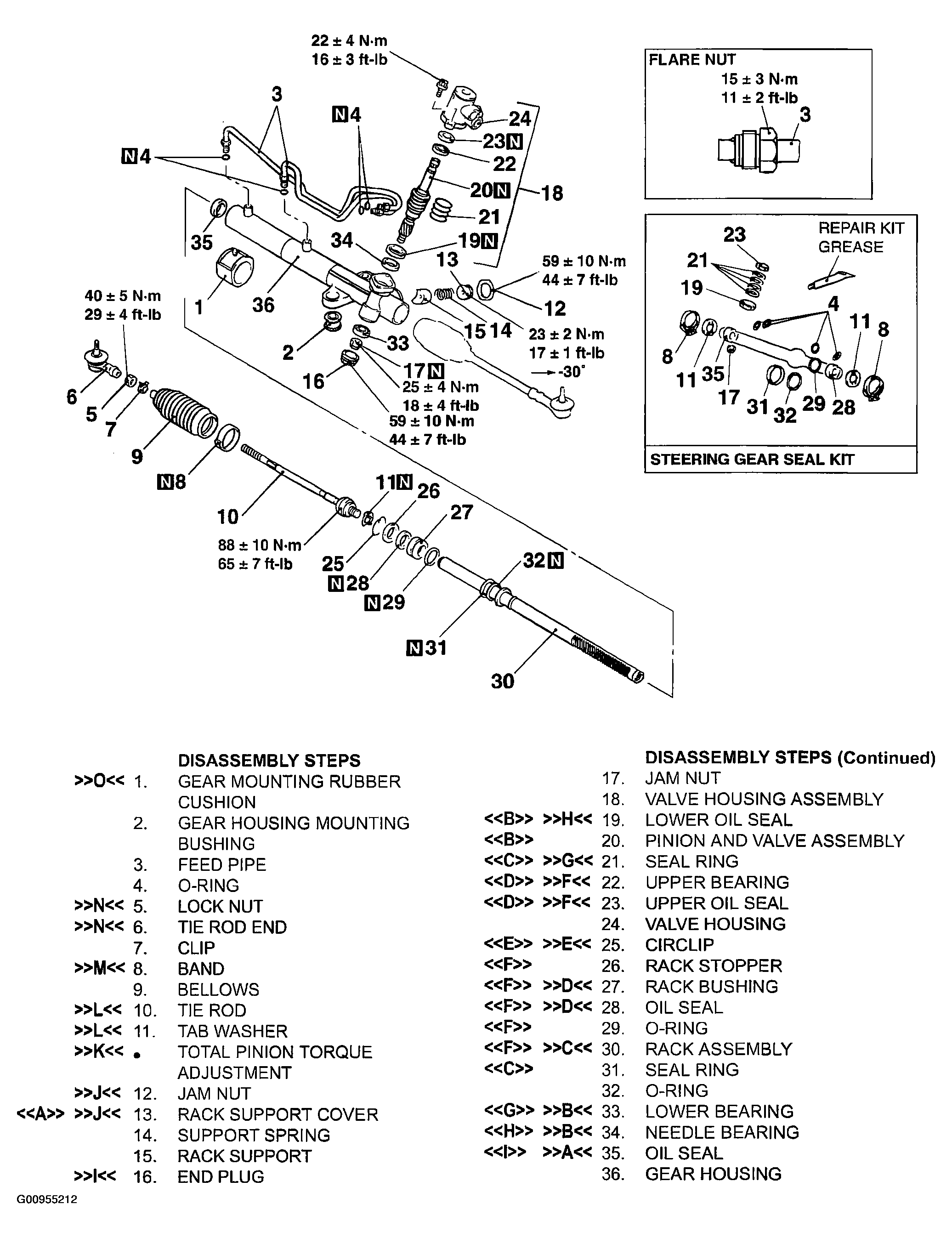 G00955212