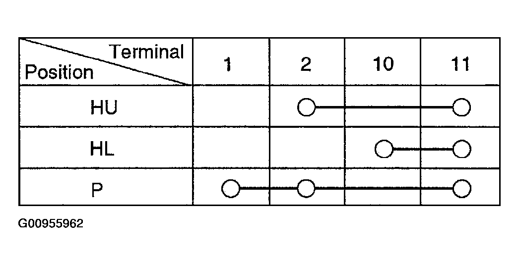 G00955962