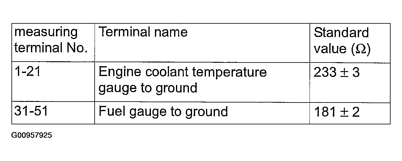 G00957925