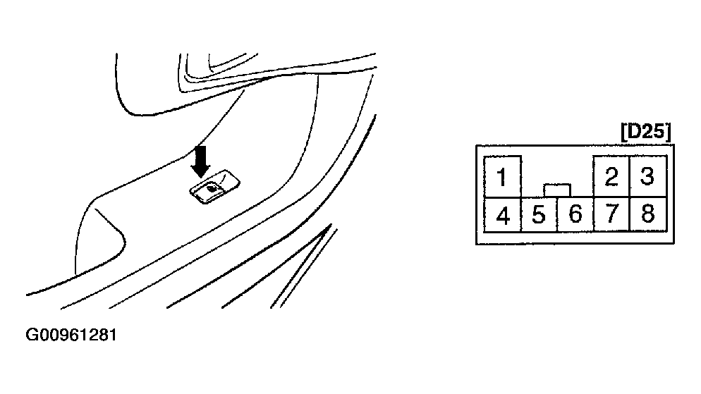 G00961281