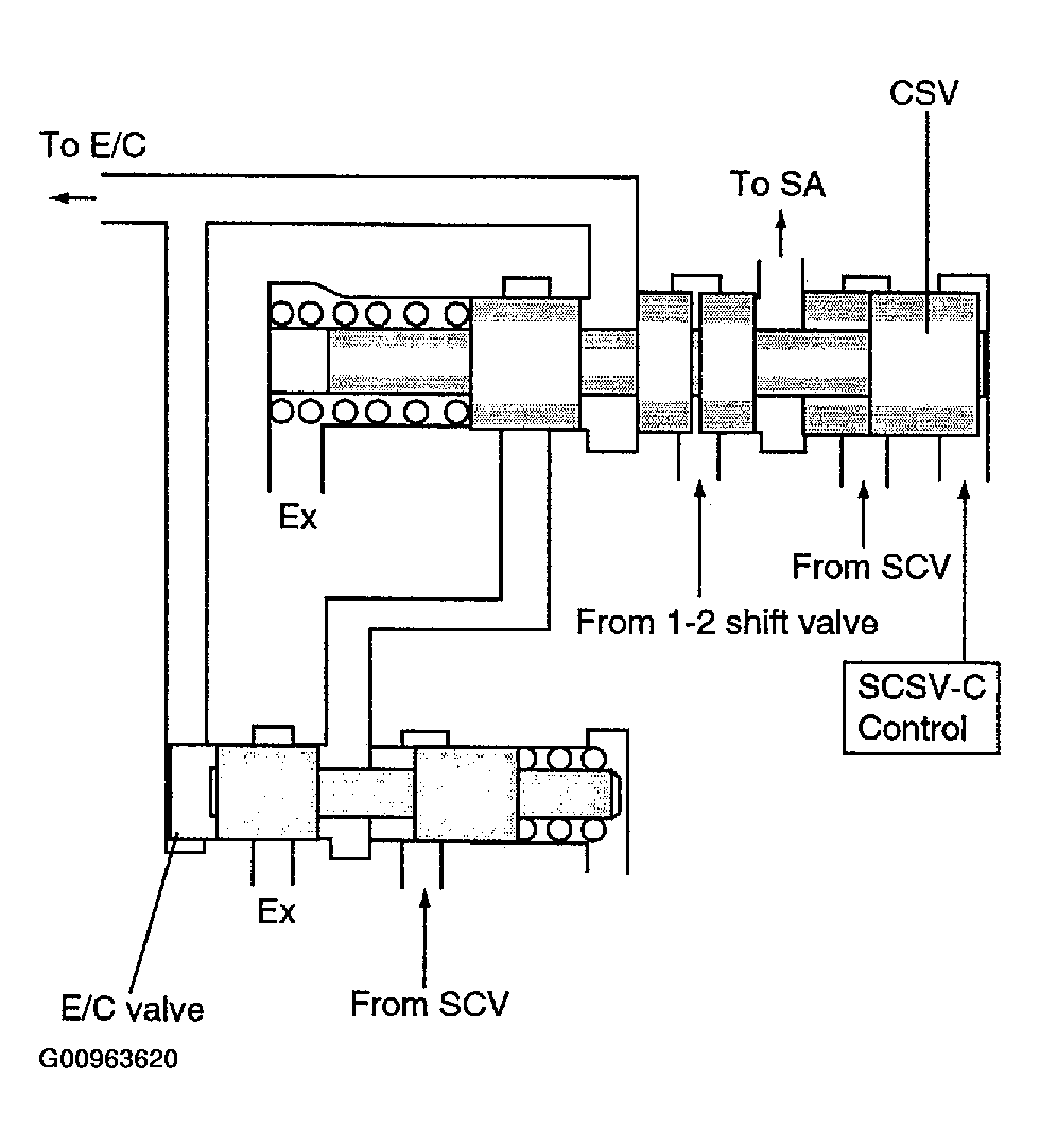 G00963620