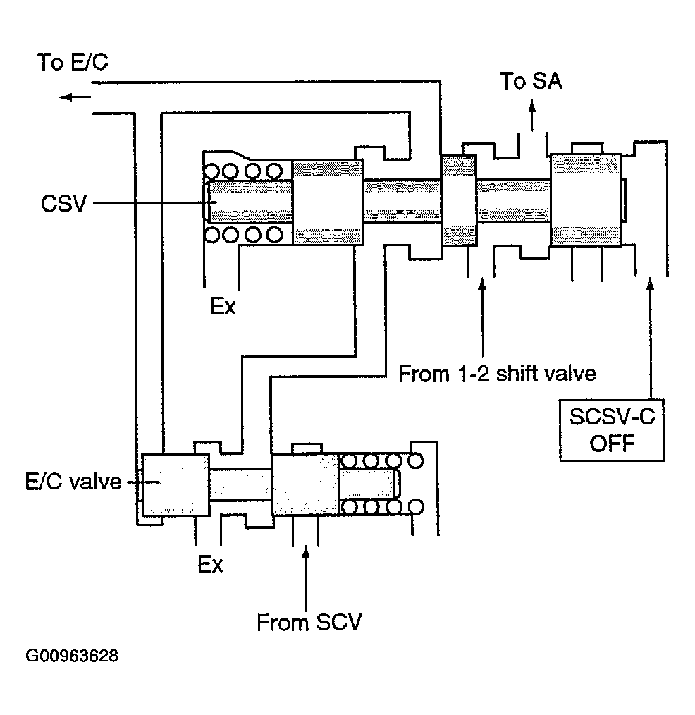 G00963628